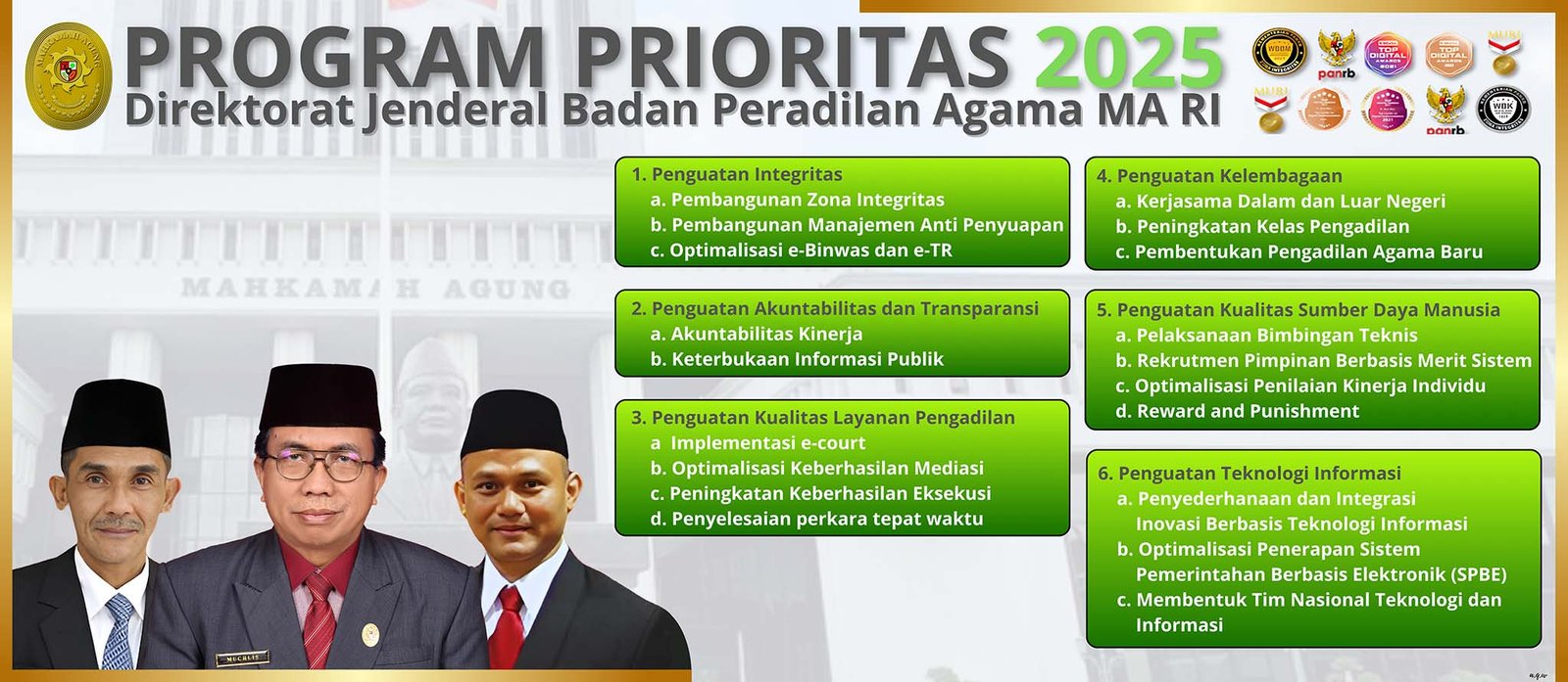 Program Prioritas Ditjen Badilag 2025
