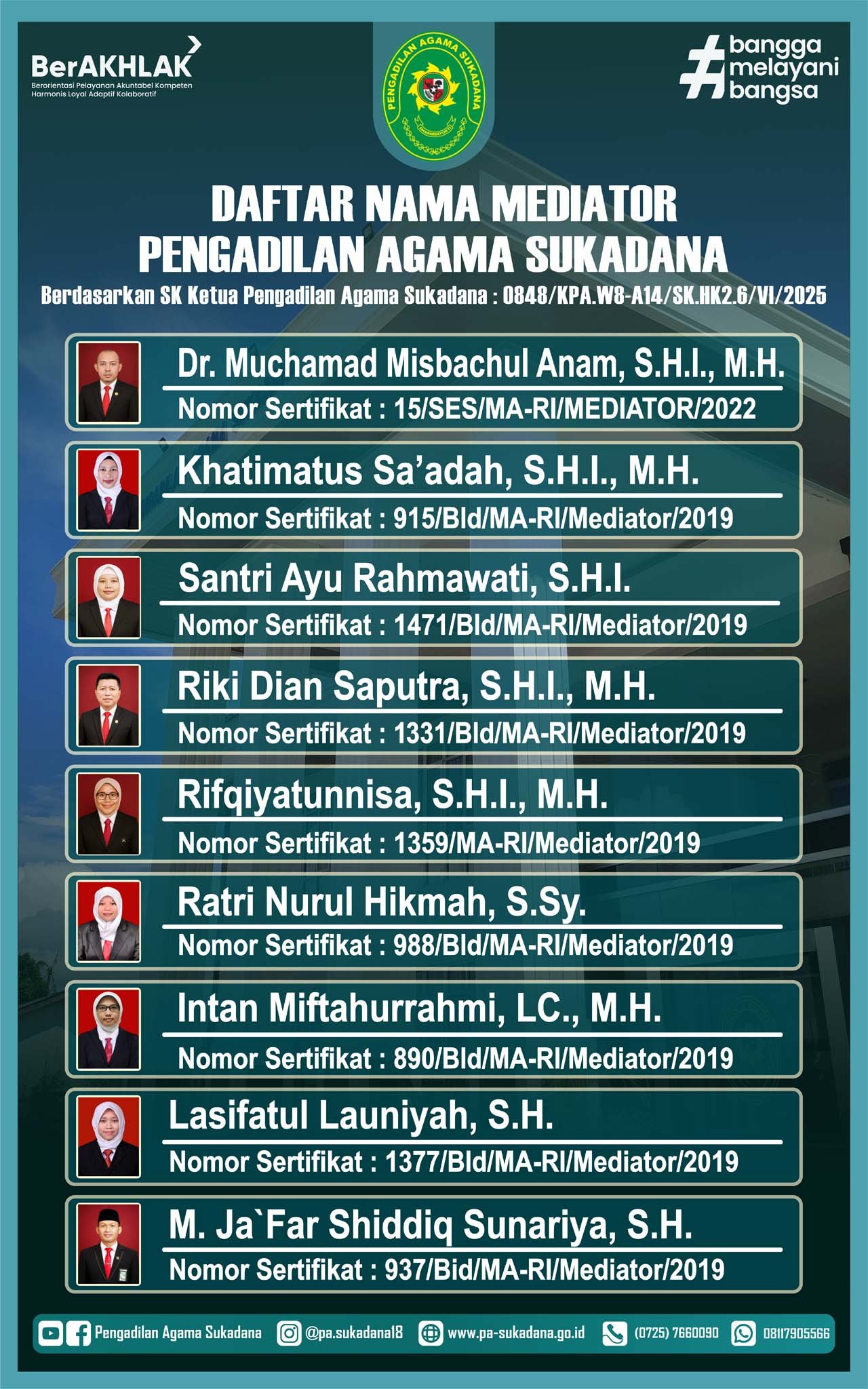 Daftar Mediator Juli 2025 v2